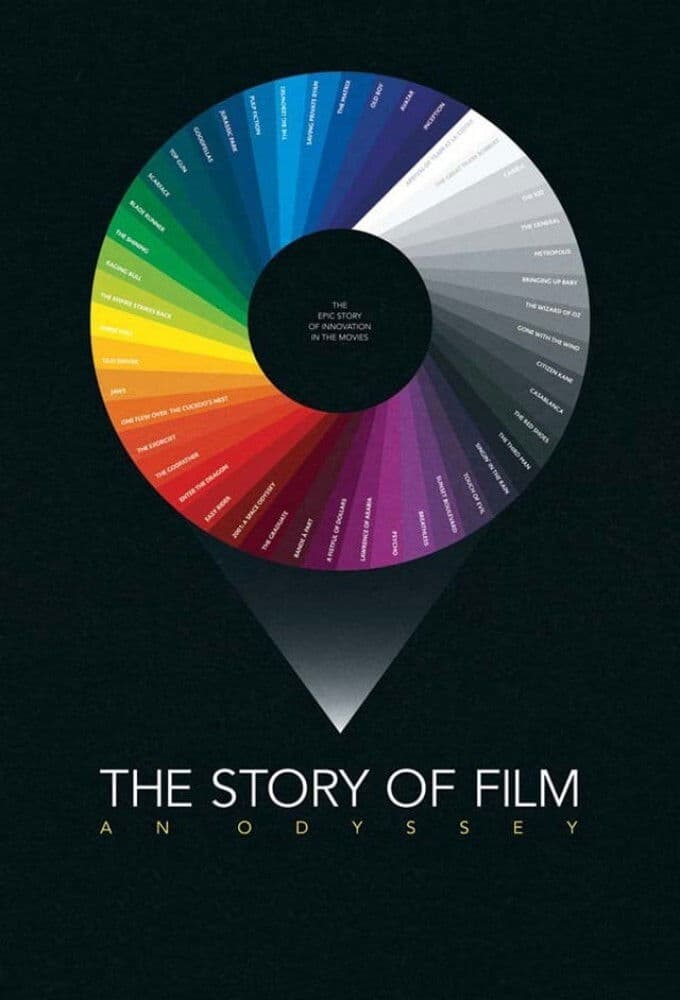 Birth of the Cinema